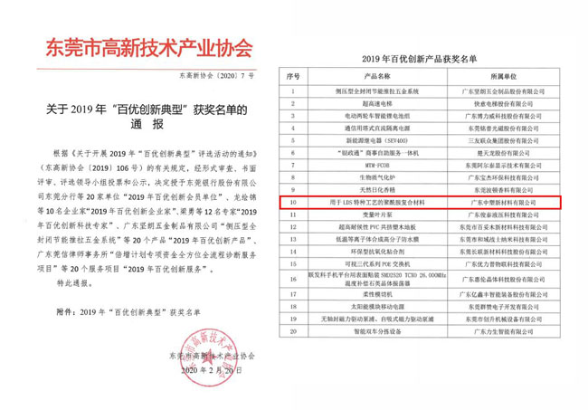 南宫NG28(中国集团)有限公司官网